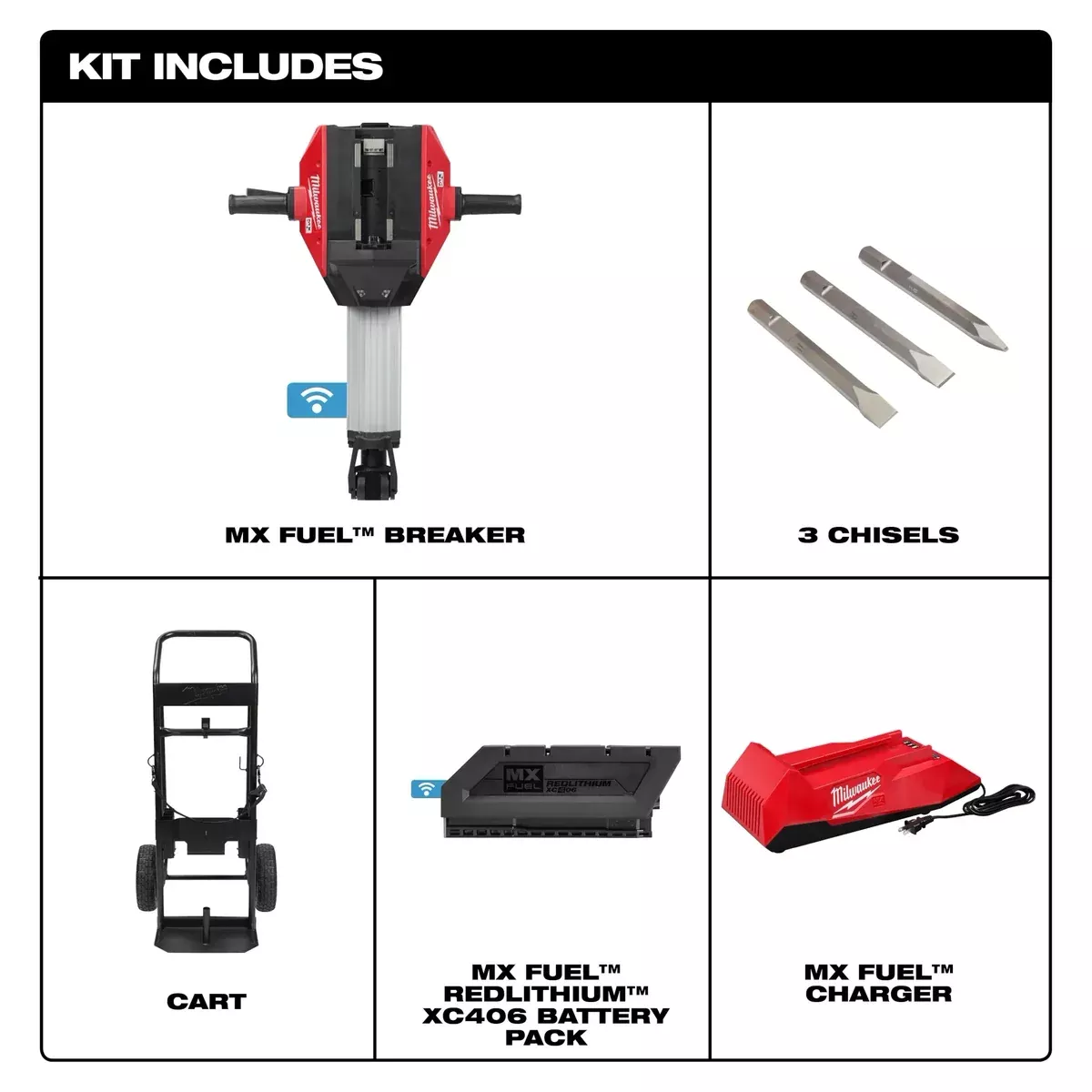 Milwaukee MX FUEL™ Breaker Kit
